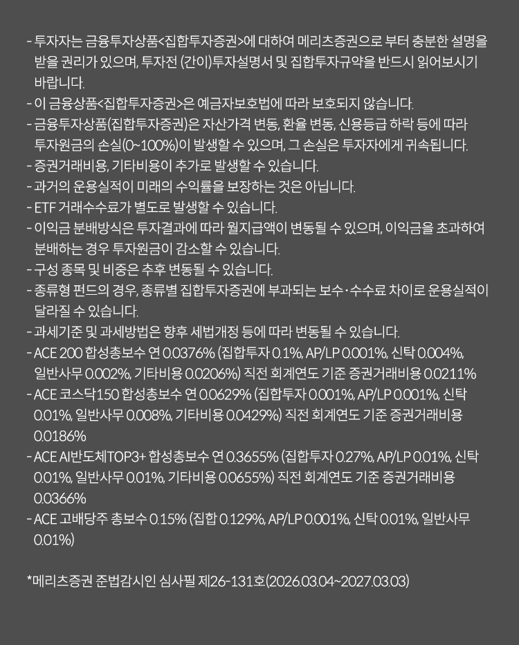 
          투자 유의사항 
          · 투자자는 금융투자상품<집합투자증권>에 대하여 메리츠증권으로 부터 충분한 설명을 받을 권리가 있으며, 투자전 (간이)투자설명서 및 집합투자규약을 반드시 읽어보시기 바랍니다.
          · 이 금융상품<집합투자증권>은 예금자보호법에 따라 보호되지 않습니다. 
          · 금융투자상품(집합투자증권)은 자산가격 변동, 환율변동, 신용등급 하락 등에 따라 투자원금의 손실(0~100%)이 발생할 수 있으며, 그 손실은 투자자에게 귀속됩니다. 
          · 증권거래비용, 기타비용이 추가로 발생할 수 있습니다. 
          · 과거의 운용실적이 미래의 수익률을 보장하는 것은 아닙니다. 
          · ETF 거래수수료가 별도로 발생할 수 있습니다. 
          · 이익금 분배방식은 투자결과에 따라 월지급액이 변동될 수 있으며, 이익금을 초과하여 분배하는 경우 투자원금이 감소할 수 있습니다. 
          · 구성 종목 및 비중은 추후 변동될 수 있습니다. 
          · 종류형 펀드의 경우, 종류별 집합투자증권에 부과되는 보수, 수수료 차이로 운용실적이 달라질 수 있습니다. 
          · 과세기준 및 과세방법은 향후 세법개정 등에 따라 변동될 수 있습니다. 
          · ACE 200 합성총보수 연 0.0376% (집합투자 0.1%, AP/LP: 0.001%, 신탁: 0.004%, 일반사무: 0.002%, 기타비용: 0.0206%) 직전 회계연도 기준 증권거래비용 0.0211%
          · ACE 코스닥 150 합성총보수 연 0.0629% (집합투자: 0.001%, AP/LP: 0.001%, 신탁: 0.01%, 일반사무 0.01%, 기타비용: 0.0429%) 직전 회계연도 기준 증권거래비용 0.0186%
          · ACE AI 반도체 TOP3+ 합성총보수 연 0.3655%(집합투자: 0.27%, AP/LP: 0.01%, 신탁: 0.01%, 일반사무: 0.01%, 기타비용: 0.0655%) 직전 회계연도 기준 증권거래비용 0.0366%
          · ACE 고배당주 총보수 0.15% (집합: 0.129%, AP/LP: 0.001%, 신탁: 0.01%, 일반사무: 0.01%)
          * 메리츠증권 준법감시인 심사필 제 26-131호 (2026.03.04 ~ 2027.03.03)
              