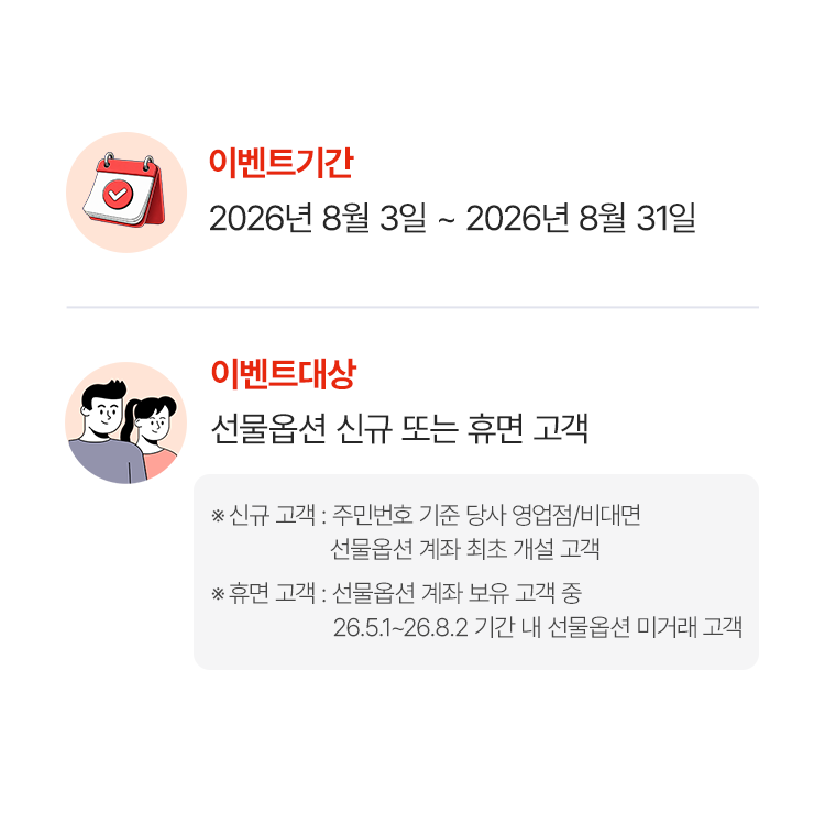 
            이벤트 기간 
            2026년 8월 3일 ~ 2026년 8월 31일 
            이벤트 대상 
            선물옵션 신규 또는 휴면 고객 
            * 신규 고객 : 주민번호 기준 당사 영업점/비대면 선물옵션 계좌 최초 개설 고객 
            * 휴면 고객 : 선택옵션 계좌 보유 고객 중 26.5.1~26.8.2 기간 내 선물옵션 미거래 고객 
            