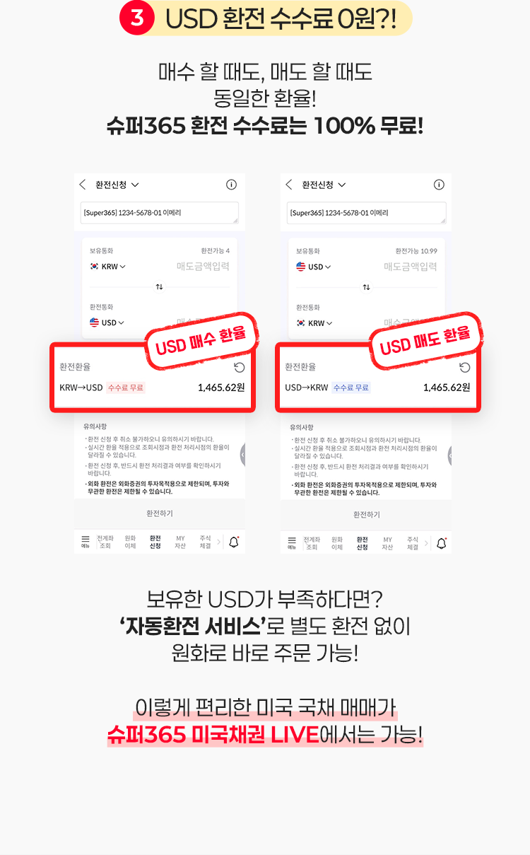 3 USD 환전 수수료 0원?! 매수 할 때도, 매도 할 때도 동일한 환율! 슈퍼365 환전 수수료는 100% 무료! 보유한 USD가 부족하다면? ‘자동환전 서비스’로 별도 환전 없이 원화로 바로 주문 가능! 이렇게 편리한 미국 국채 매매가 슈퍼365 미국채권 LIVE에서는 거래 수수료 없이 가능!