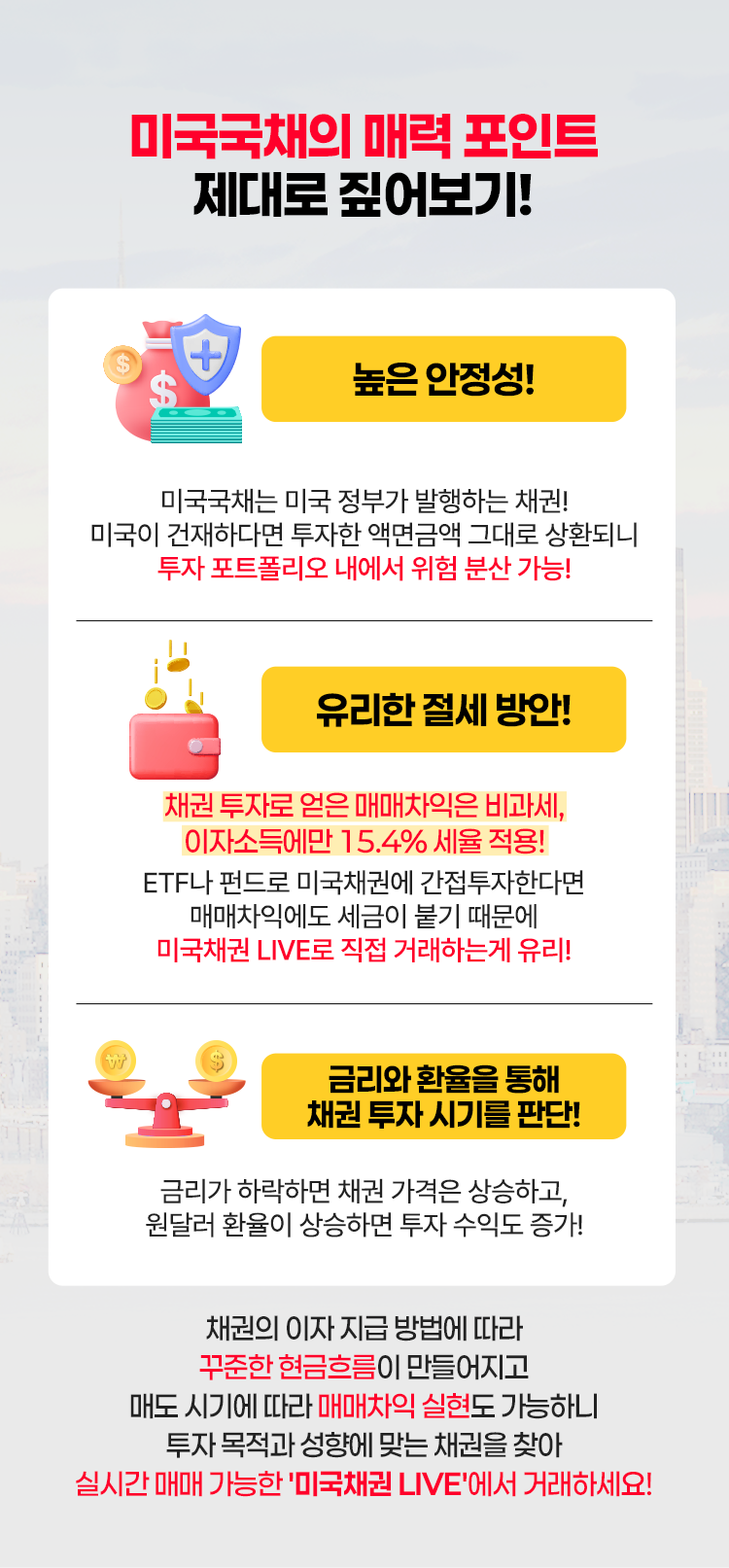 미국국채의 매력 포인트
                제대로 짚어보기!
                높은 안정성!
                미국국채는 미국 정부가 발행하는 채권!
                미국이 건재하다면 투자한 액면금액 그대로 상환되니 투자 포트폴리오 내에서 위험 분산 가능!
                유리한 절세 방안!
                채권 투자로 얻은 매매차익은 비과세,
                이자소득에만 15.4% 세율 적용!
                ETF나 펀드로 미국채권에 간접투자한다면 매매차익에도 세금이 붙기 때문에 미국채권 LIVE로 직접 거래하는게 유리!
                금리와 환율을 통해
                채권 투자 시기를 판단!
                금리가 하락하면 채권 가격은 상승하고, 원달러 환율이 상승하면 투자 수익도 증가!
                채권의 이자 지급 방법에 따라 꾸준한 현금흐름이 만들어지고
                매도 시기에 따라 매매차익 실현도 가능하니
                투자 목적과 성향에 맞는 채권을 찾아
                실시간 매매 가능한 '미국채권 LIVE'에서 거래하세요!