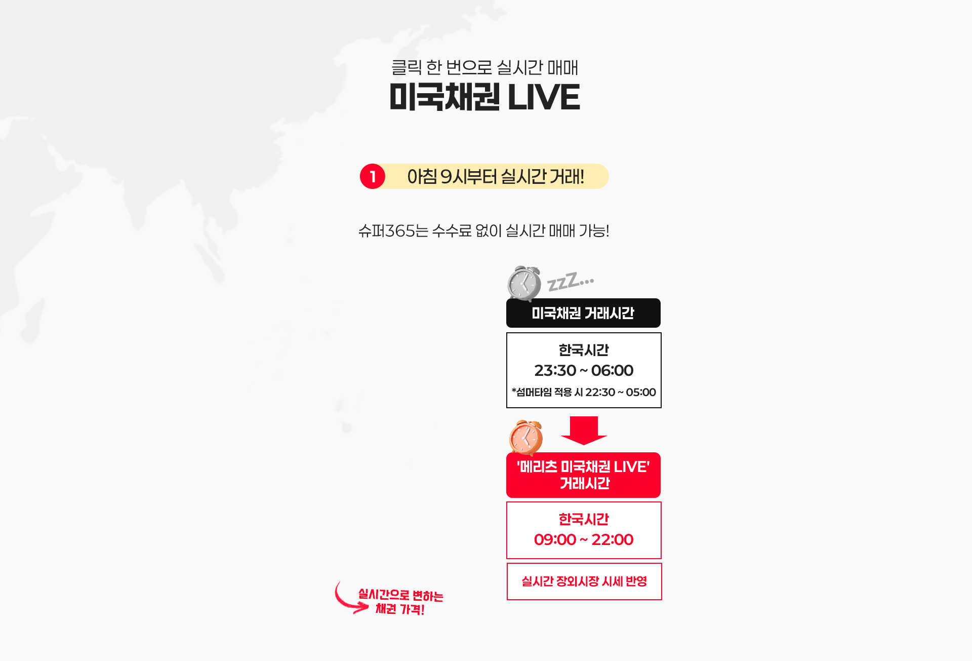클릭 한 번으로 실시간 매매 미국채권 LIVE 1. 아침 9시부터 실시간 거래 서비스! 예약 매매가 아니다! 슈퍼365는 수수료 없이 실시간 매매 가능! 미국채권 거래시간 한국시간 23:30 ~ 06:00 *섬머타임 적용 시 22:30 ~ 05:00 '메리츠 미국채권 LIVE'  거래시간 한국시간 09:00 ~ 22:00 실시간 장외시장 시세 반영