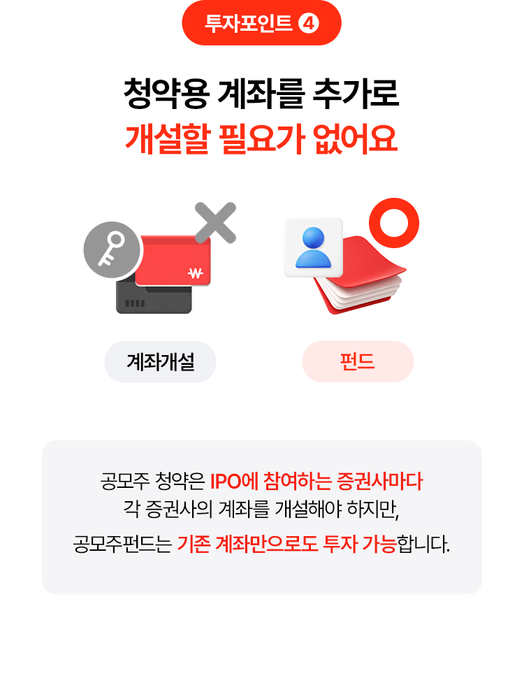
            투자포인트 4 
            청약용 계좌를 추가로 
            개설할 필요가 없어요 
            공모주 청약은 IPO에 참여하는 증권사마다 
            각 증권사의 계좌를 개설해야 하지만, 
            공모주펀드는 기존 계좌만으로도 투자 가능합니다. 
            