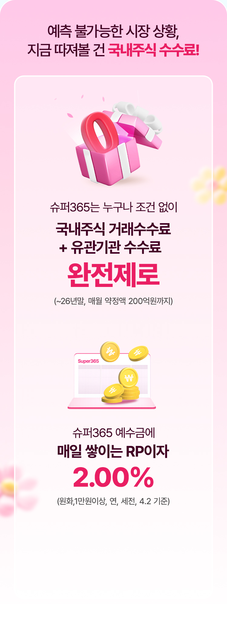 
          예측 불가능한 시장 상황, 
          지금 따져볼 건 국내주식 수수료! 
          슈퍼365는 누구나 조건 없이 
          국내주식 거래수수료 + 유관기관 수수료 완전제로 
          (~26년말, 매월 약정액 200억원까지)
          슈퍼365 예수금에 
          매일 쌓이는 RP이자 2.00% 
          (원화,1만원이상,연,세전,4.2 기준)
          