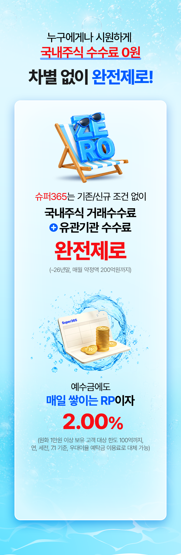 
          누구에게나 시원하게 
          국내주식 수수료 0원 
          차별 없이 완전제로! 
          슈퍼365는 기존/신규 조건 없이 
          국내주식 거래수수료 + 유관기관 수수료 
          완전제로 
          (~26년말, 매월 약정액 200억원까지)
          예수금에도 
          매일 쌓이는 RP이자 2.00% 
          (원화 1만원 이상 보유 고객 대상 한도 100억원까지, 
          연, 세전, 7.1 기준, 우대이율 예탁금 이용료로 대체가능)
          