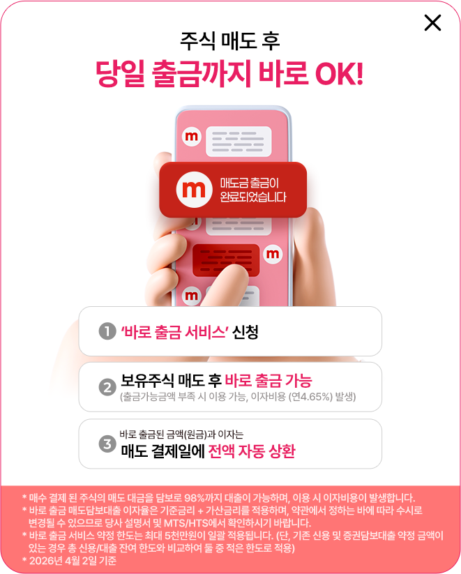 
            주식 매도 후 
            당일 출금까지 바로 OK!
            1. '바로 출금 서비스' 신청
            2. 보유주식 매도 후 바로 출금 가능 (출금가능금액 부족 시 이용 가능, 이자비용(연 4.65% 발생))
            3. 바로 출금된 금액(원금)과 이자는 매도 결제일에 전액 자동 상황
            * 매수 결제 된 주식의 매도 대금을 담보로 98%까지 대출이 가능하며, 이용 시 이자비용이 발생합니다. 
            * 바로 출금 매도담보대출 이사율은 기준금리 + 가산금리를 적용하며, 약관에서 정하는 바에 따라 수시로 변경될 수 있으므로 
            당사 설명서 및 MTS/HTS에서 확인하시기 바랍니다. 
            * 바로 출금 서비스 약정 한도는 최대 5천만원이 일괄 적용됩니다. (단, 기존 신용 및 증권담보대출 약정 금액이 있는 경우 
            총 신용/대출 잔여 한도와 비교하여 둘 중 적은 한도로 적용)
            * 2026년 4월 2일 기준
            