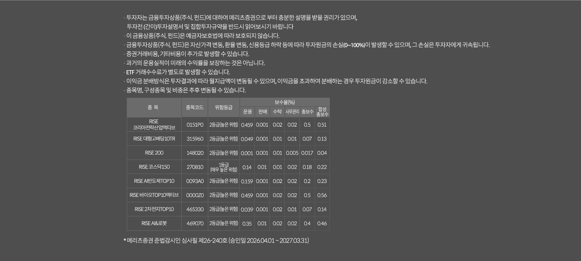 
              투자 유의 사항 
              · 투자자는 금융투자상품(주식,펀드)에 대하여 메리츠증권으로 부터 충분한 설명을 받을 권리가 있으며,
              투자전(간이)투자설명서 및 집합투자규약을 반드시 읽어보시기 바랍니다. 
              · 이 금융상품(주식,펀드)은 예금자보호법에 따라 보호되지 않습니다. 
              · 금융투자상품(주식,펀드)은 자산가격 변동, 환율 변동, 신용등급 하락 등에 따라 투자원금의 손실 (0~100%)이 발생 할 수 있으며, 
              그 손실은 투자자에게 귀속됩니다. 
              · 증권거래비용, 기타비용이 추가로 발생할 수 있습니다. 
              · 과거의 운용실적이 미래의 수익률을 보장하는 것은 아닙니다. 
              · ETF 거래수수료가 별도로 발생할 수 있습니다. 
              · 이익금 분배방식은 투자결과에 따라 월지급액이 변동될 수 있으며, 이익금을 초과하여 분배하는 경우 
              투자 원금이 감소할 수 있습니다. 
              · 종목명, 구성종목 및 비중은 추후 변동될 수 있습니다. 
              * 메리츠증권 준법감시인 심사필 제26-186호(승인일 2026.03.26~2027.03.24)
              