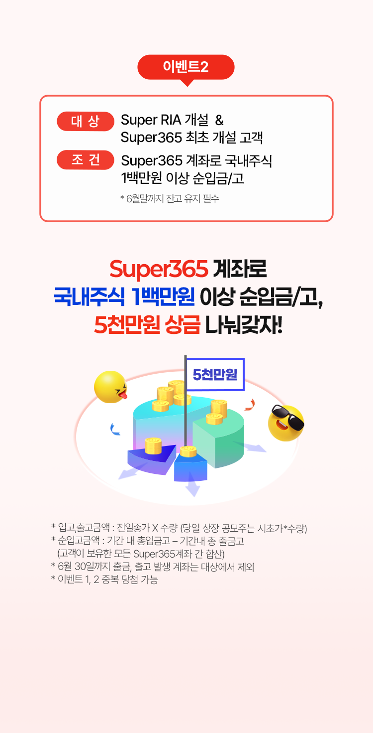 
          이벤트 2
          대상 : Super RIA 개설 & Super365 최초 개설 고객
          조건 : Super365 계좌로 국내주식 1백만원 이상 순입금/고 
          * 6월말까지 잔고 유지 필수 
          Super365 계좌로 국내주식 1백만원 이상 순입금/고,
          5천만원 상금 나눠갖자!
          * 입고,출고금액: 전일종가 X 수량(당일 상장 공모주는 시초가*수량)
          * 순입고금액: 기간 내 총입금고 - 기간 내 총 출금고 
          (고객이 보유한 모든 Super365계좌 간 합산)
          * 6월30일까지 추륵ㅁ,출고 발생 계좌는 대상에서 제외
          * 이벤트 1,2 중복당첨가능 
          