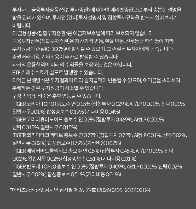 
            투자 유의사항                                                                                                                                                            
            · 투자자는 금융투자상품<집합투자증권>에 대하여 메리츠증권으로 부터 충분한 설명을 받을 권리가 있으며,
            투자전 (간이)투자 설명서 및 집합투자규약을 반드시 읽어보시길 바랍니다.
            · 이 금융상품<집합투자증권>은 예금자보호법에 따라 보호되지 않습니다.
            · 금융투자상품(집합투자증권)은 자산가격 변동, 환율변동, 신용등급 하락 등에 따라
            투자원금의 손실(0~100%)이 발생할 수 있으며, 그 손실은 투자자에게 귀속됩니다.
            · 증권거래비용, 기타비용이 추가로 발생할 수 있습니다.
            · 과거의 운용실적이 미래의 수익률을 보장하는 것은 아닙니다.
            · ETF 거래 수수료가 별도로 발생할 수 있습니다.
            · 이익금 분배방식은 투자결과에 따라 월지급액이 변동될 수 있으며, 이익금을 초과하여 분배하는 겨우 투자원금이 감소
            할 수 있습니다.
            · 구성 종목 및 비중은 추후 변동될 수 있습니다.
            · TIGER코리아TOP10 종보수 연 0.15%(집합투자 0.129%, AP/LP 0.001%, 신탁 0.01%, 일반사무 0.01%)합성총보수 0.19%(기타비용 0.04%)
            · TIGER코리아휴머노이드 종보수 연 0.5%(집합투자 0.469%, AP/LP 0.001%, 신탁 0.0015%)
            · TIGER코리아테크액티브 종보수 연 0.77%(집합투자 0.72%, AP/LP 0.01%, 신탁 0.02%, 일반사무 0.02%)합성총보수 0.79%(기타비용 0.02%)
            · TIGER배당커버드콜액티브 종보수 연 0.5%(집합투자 0.45%, AP/LP 0.01%, 신탁 0.02%, 일반사무 0.02%)합성총보수 0.51%(기타비용 0.01%)
            · TIGER반도체TOP10 종보수 연 0.5%(집합투자 0.409%, AP/LP 0.001%, 신탁 0.02%, 일반사무 0.02%)합성총보수 0.51%(기타비용 0.01%)
            · (월배당 포함시)이익금 분배방식은 투자결과에 따라 월지급액이 변동될 수 있으며,
            이익금을 초과하여 분배하는 경우 투자지원금이 감소할 수 있습니다.
            · (구성종목 포함시) 구성 종목 및 비중은 추후 변동될 수 있습니다.
            * 메리츠증권 준법감시인 심사필 제 26-79호(2026.02.05~2027.02.04)
            